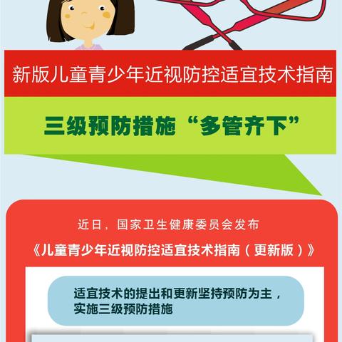 北京近视扣分标准解读,青少年视力健康引关注!