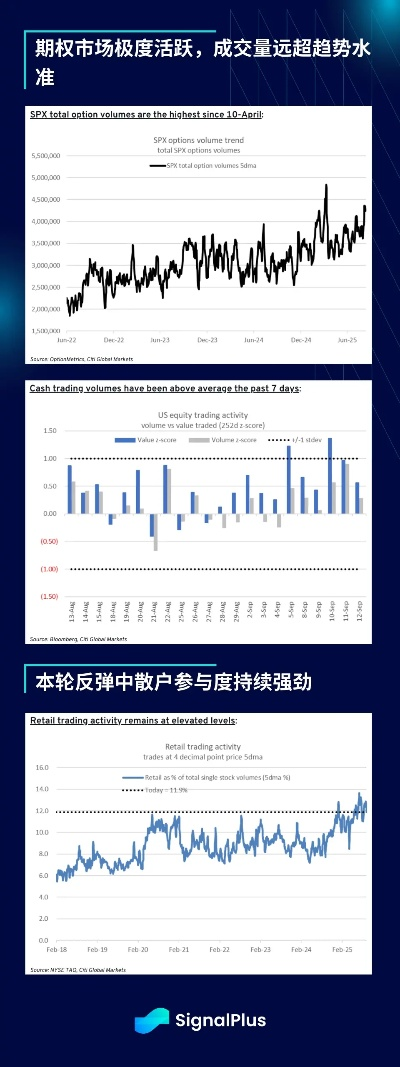 证券官方下载,创新解读执行策略&体验版_v8.189