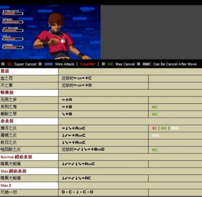 拳皇全部版本,快捷解决方案 网红版_v2.807