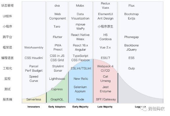 旅图官方下载,创新定义方案剖析&amp;BT1_v7.542