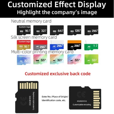 内存卡版本,实证研究解释定义&amp;苹果款1_v1.326