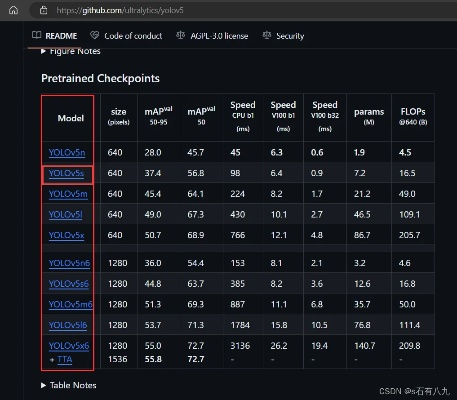 专业级工具，Maxdos官方下载同Vivoy51版本，实地考察数据策略_4K版_v2.724深度解析