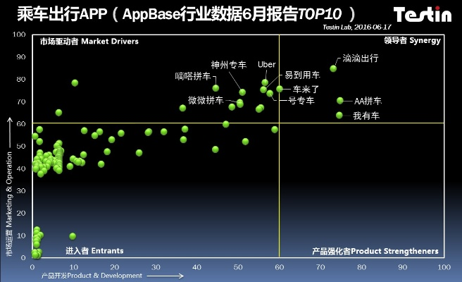 SOS单机版或滴滴省车下载官方下载,系统化策略探讨_suite_v10.456